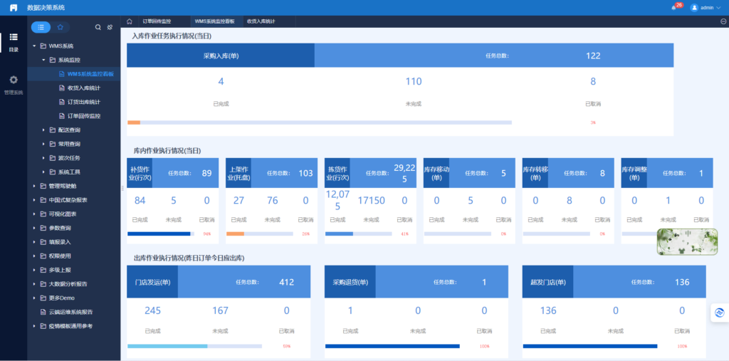 喜报！新疆k8凯发物流有限公司美克筑嘉园区被评定为五星级仓库