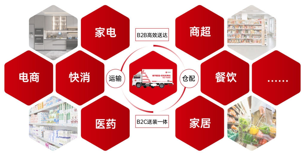 关于k8凯发