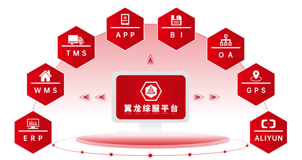 关于k8凯发